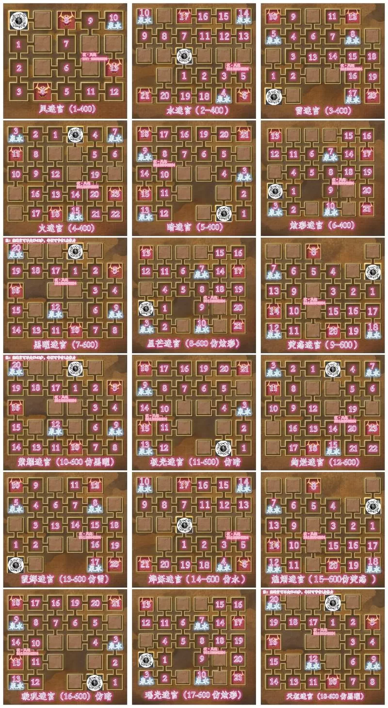 魔镜物语迷宫森林全攻略：路线图解+战斗技巧分享