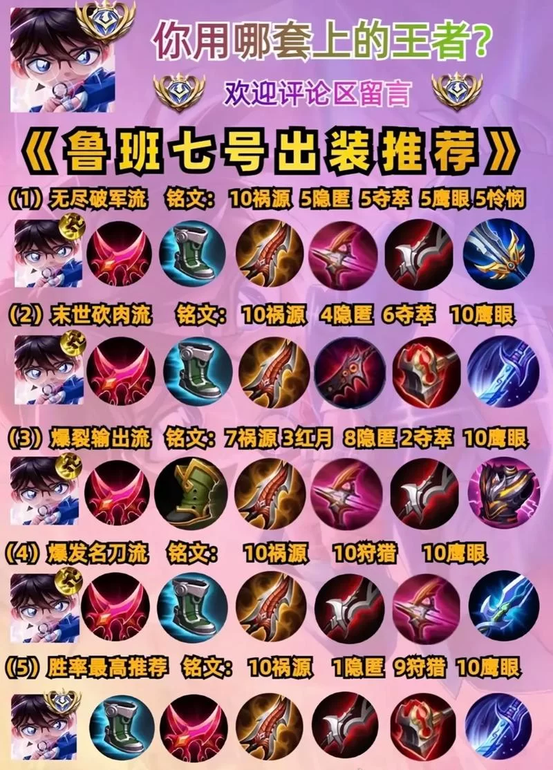 鲁班七号怎么玩才能秀翻全场？大神教你轻松上分