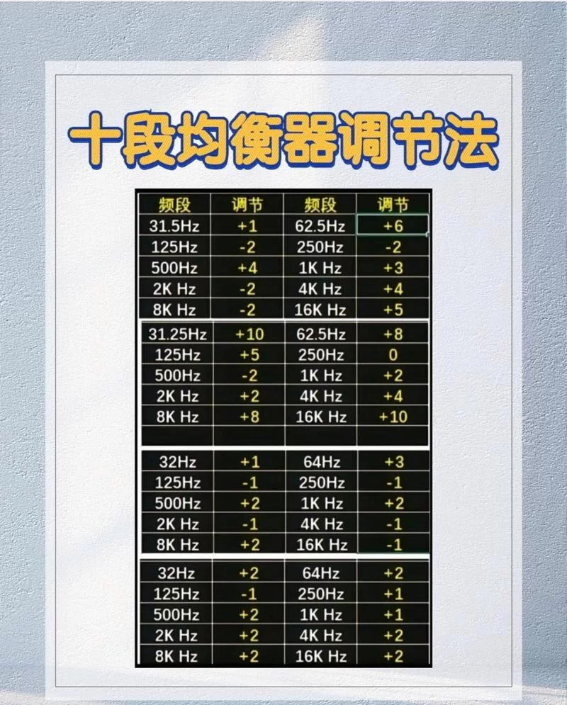 鲸云音效完美音效配置方法详解：告别低音质烦恼