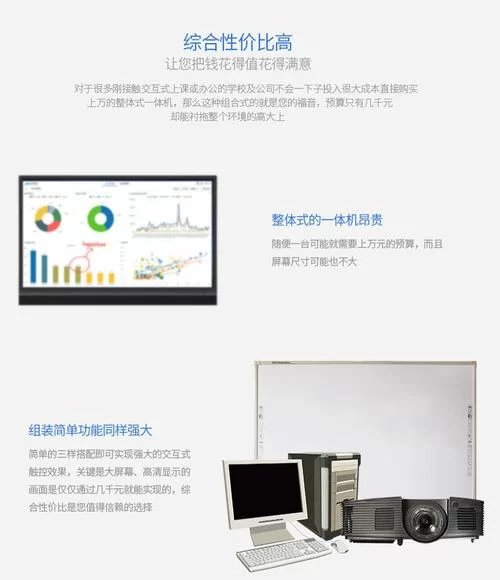 鸿合电子白板哪款性价比最高？选购指南来啦！