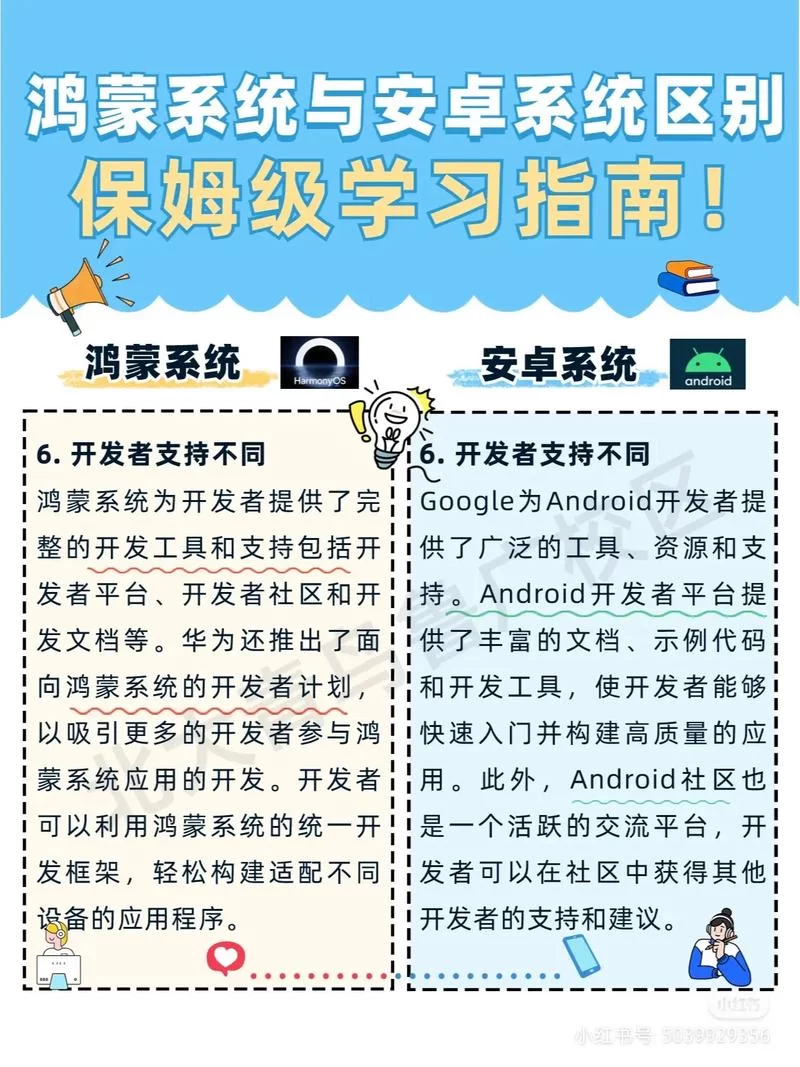 鸿蒙系统对比安卓系统：哪个更适合你？