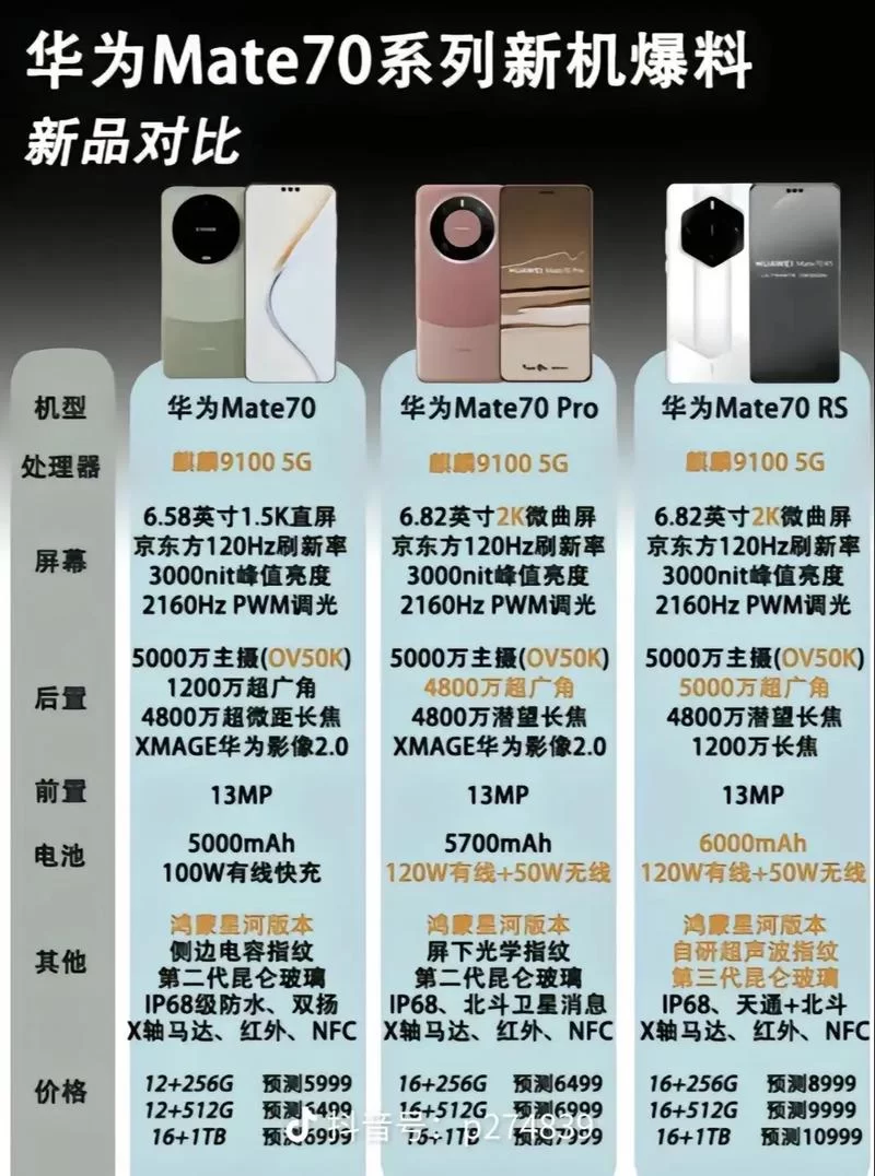 鸿蒙系统对比安卓系统：哪个更适合你？