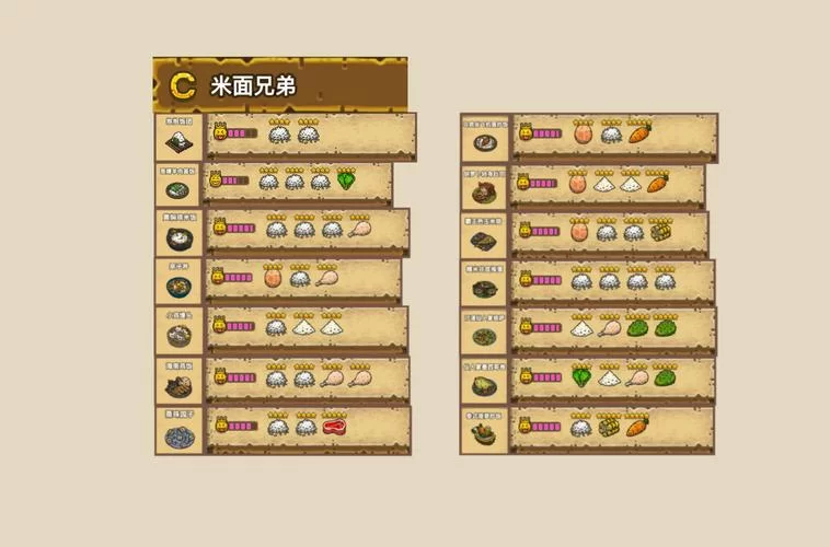 黑暗料理王菜谱秘籍：挑战你的味蕾极限的黑暗料理