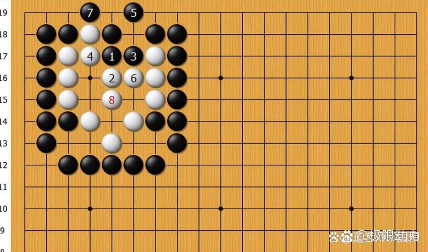 黑白棋必胜技巧：13步制胜法宝大公开