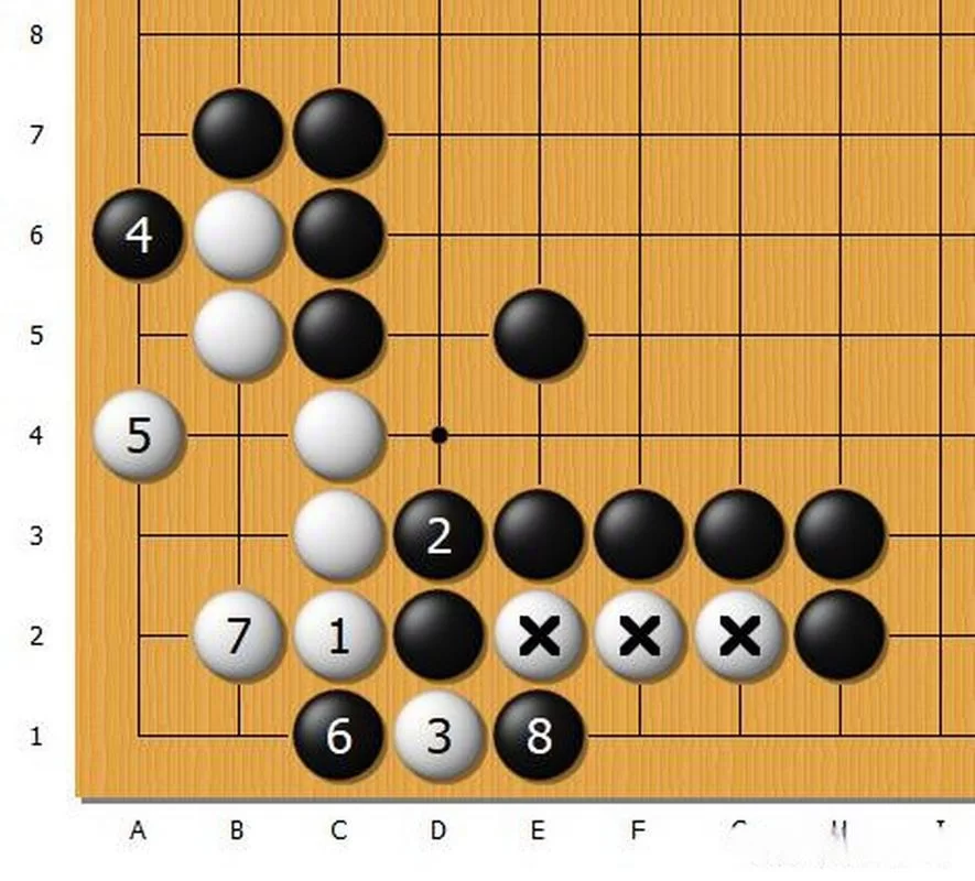 黑白棋必胜技巧：13步制胜法宝大公开