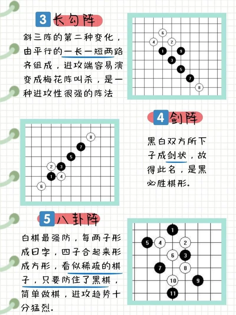 黑白棋必胜技巧：13步制胜法宝大公开