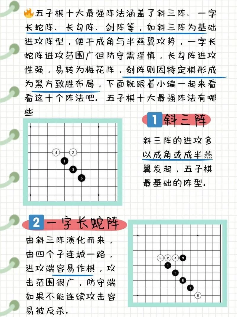 黑白棋必胜技巧：13步制胜法宝大公开