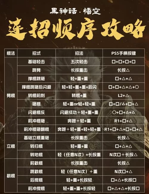黑道圣徒4游戏秘籍：快速获得金钱和武器技巧！