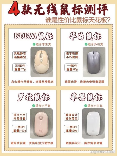 鼠标输入法好用吗？快速上手教程及软件推荐