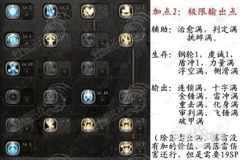 龙之谷加点模拟器好用吗？体验流畅加点，提升游戏乐趣！