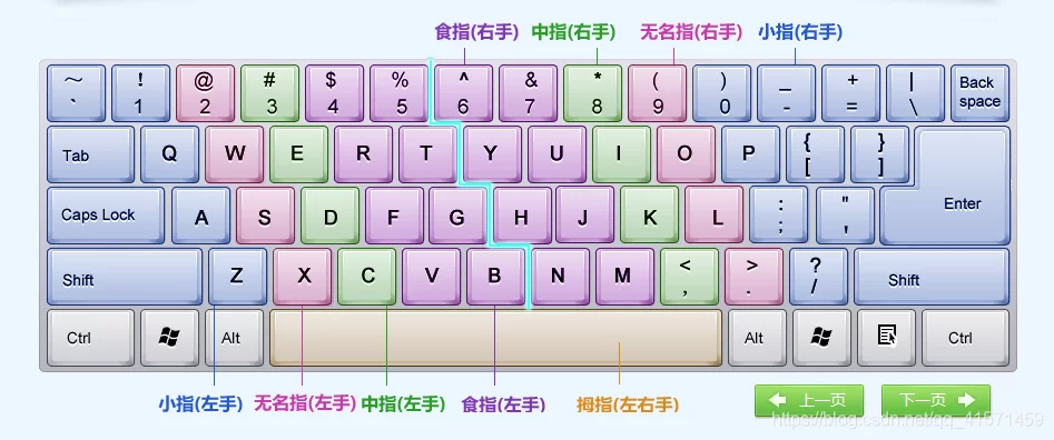 龙珠Z卡卡罗特键盘操作指南：新手必看按键设置