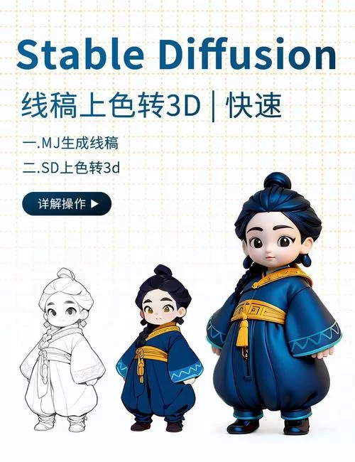 3D同人如何下载教程？这里有手把手教学步骤！