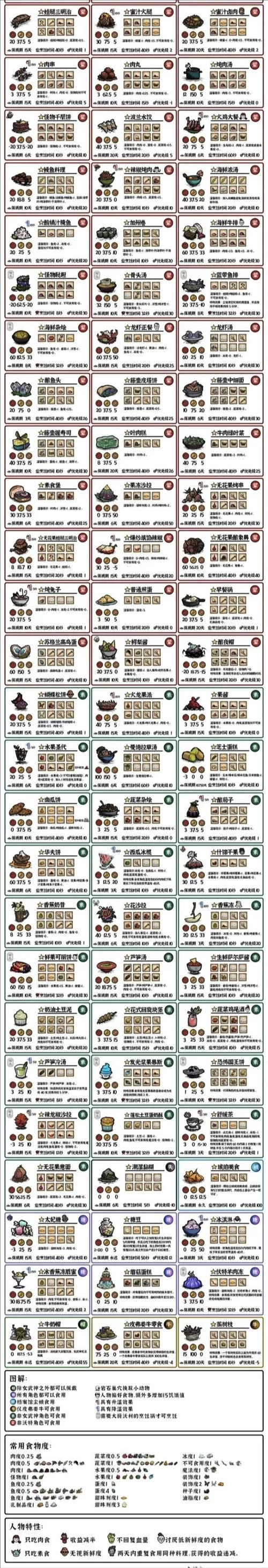 H版饥荒汉化版下载麻烦吗？一键安装省心又省力！