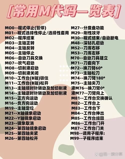 M上攻略合集官方网站怎么用？快速找到你想要的攻略！