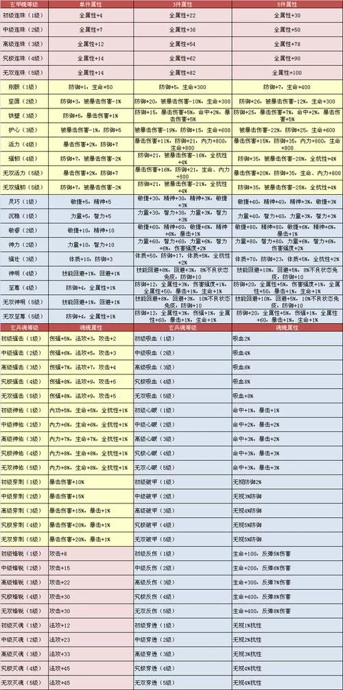 M上攻略合集游戏攻略哪个最实用？老玩家吐血推荐！