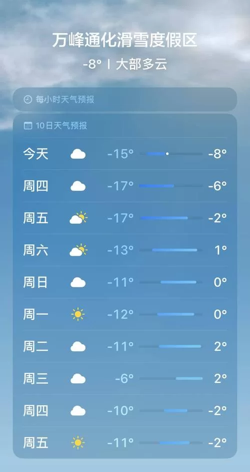 SOA修改版（解锁资金天气）汉化版最新内容抢先看！