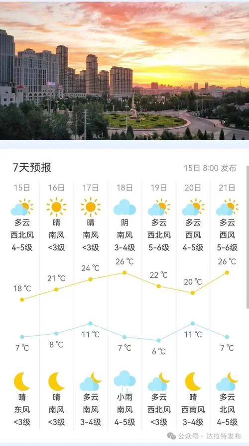 SOA修改版（解锁资金天气）汉化版最新内容抢先看！