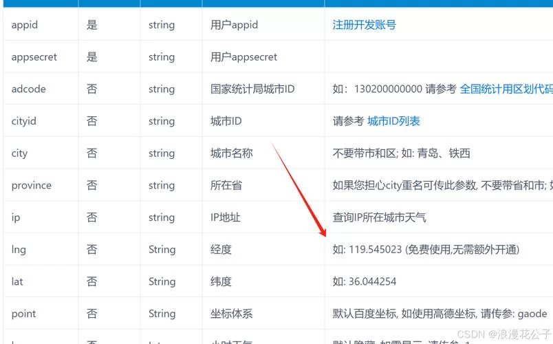SOA修改版：解锁资金、天气，还有内置攻略，下载就送！