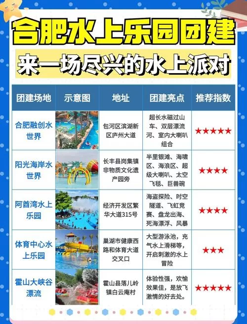 SOA水上乐园更新地址详情，周边吃喝玩乐全攻略！