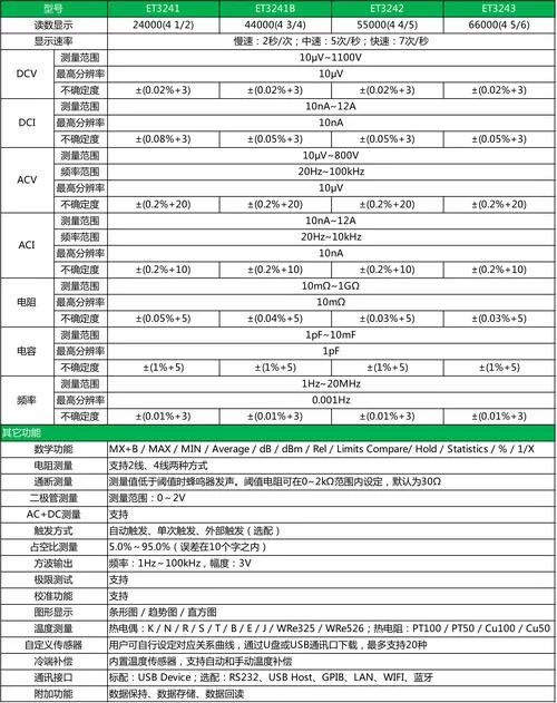SOB欧替合集最新版本是多少？这里有你想知道的答案！