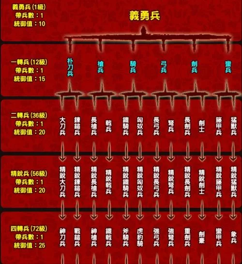 SOB欧替合集汉化版下载攻略分享，新手也能快速安装体验！