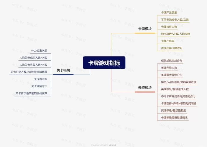 SOB游戏介绍是什么？萌新入门必看这款游戏全面解析！