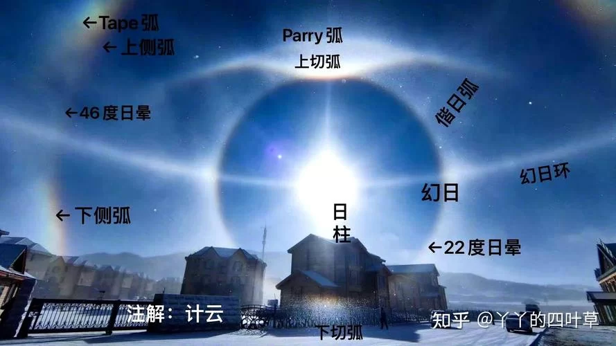 万华镜1-5合集最新版本是多少啊？一篇文章给你说清楚
