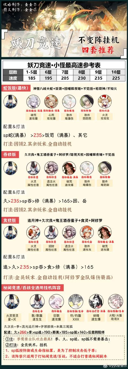 万华镜1-5合集杨过游戏怎么安装？傻瓜式教程一看就会！