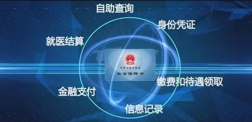下载林晓蜜社保音声最新版本，随时随地学习社保知识！
