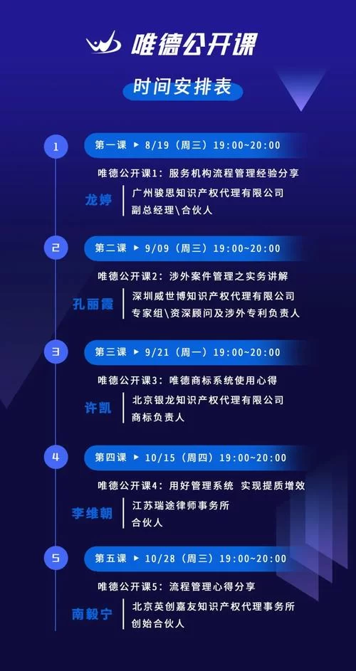 代理机构如何下载特定文件？专业人士分享经验！