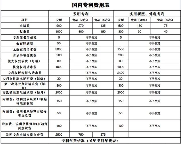 代理机构官方正式版最新版，免费下载看这里！