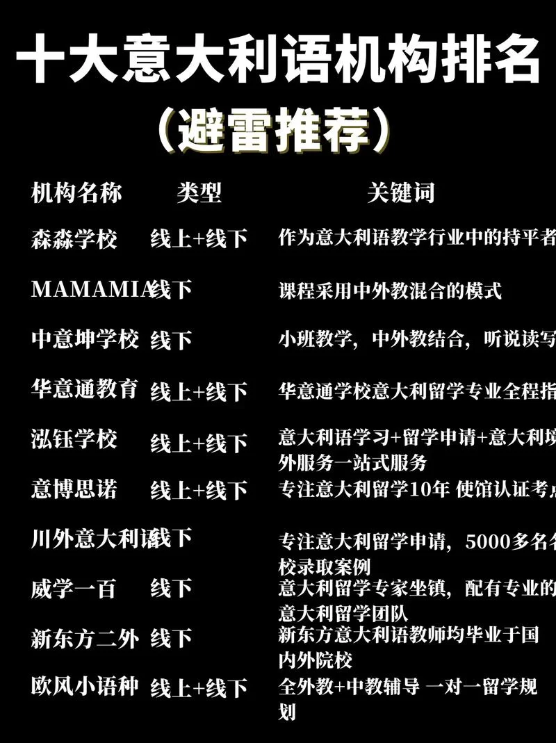代理机构汉化版下载安全吗？注意这几点避免踩坑！