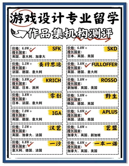 代理机构游戏介绍哪个好？看完这篇测评你就明白了！