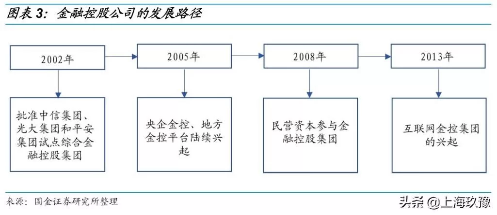 代理机构版本大全怎么用？新手看这篇就够了！