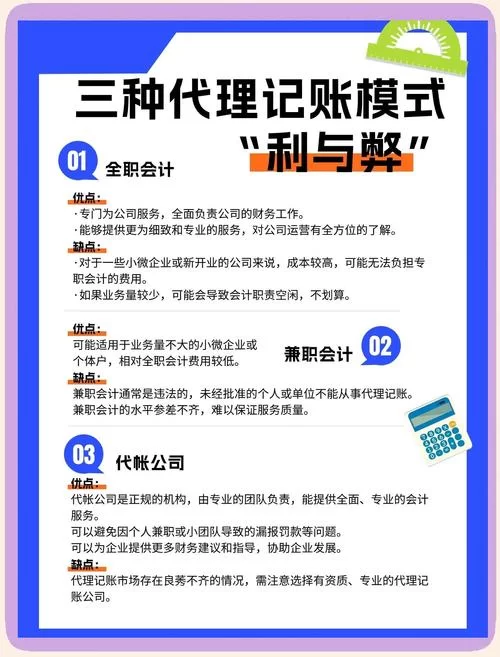 代理机构版本大全怎么用？新手看这篇就够了！