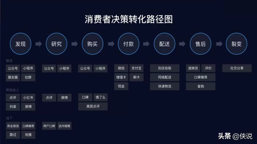优秀的代理机构官方网站长啥样？参考这些案例少走弯路！