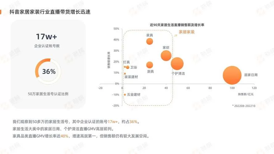 优秀的代理机构官方网站长啥样？参考这些案例少走弯路！