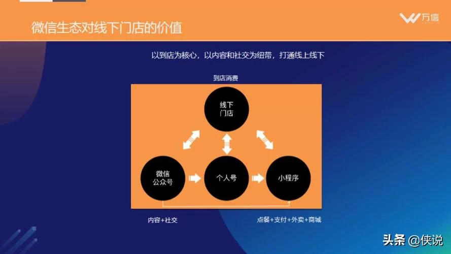 优秀的代理机构官方网站长啥样？参考这些案例少走弯路！
