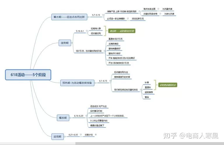 优秀的代理机构官方网站长啥样？参考这些案例少走弯路！