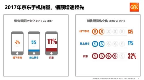 凤凰下载地址哪个是官方？认准这个入口就对了！