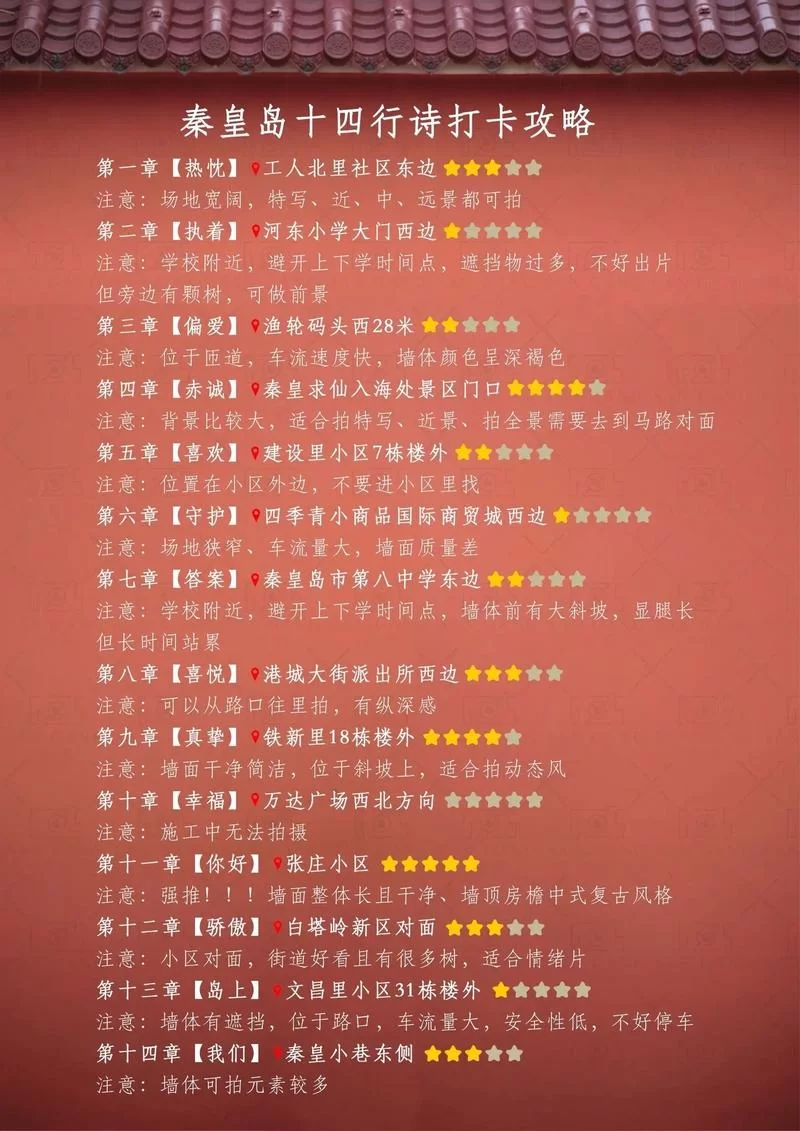 厚颜无耻的十四行诗攻略：教你快速上手，成为游戏大神！