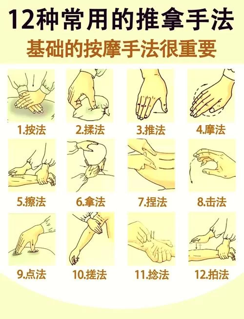 古式按摩店官方网站入口在哪？点击这里直接进超方便！