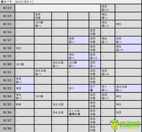 妻中密汉化版最新更新了什么？详细内容都在这里了！