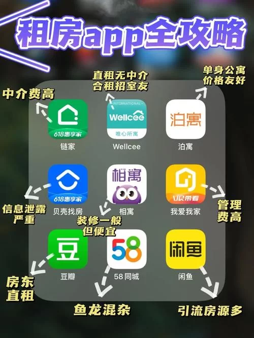 室友1.3官方网站在哪里？教你快速找到正确的入口！