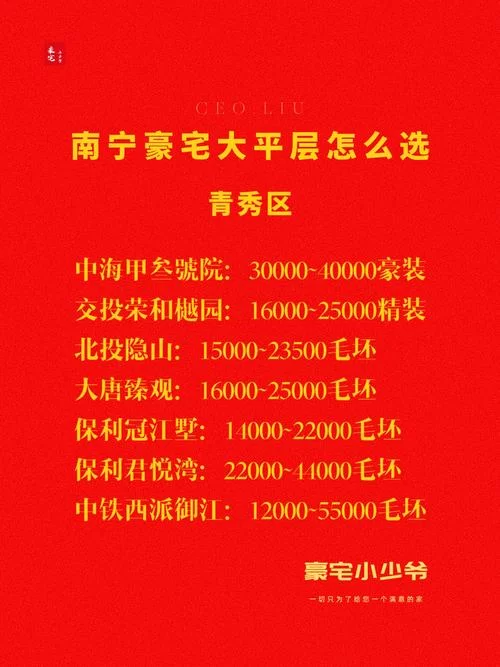 寻找豪宅V0.89更新地址？官方版最新获取途径看这里！