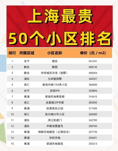 寻找豪宅V0.89更新地址？官方版最新获取途径看这里！