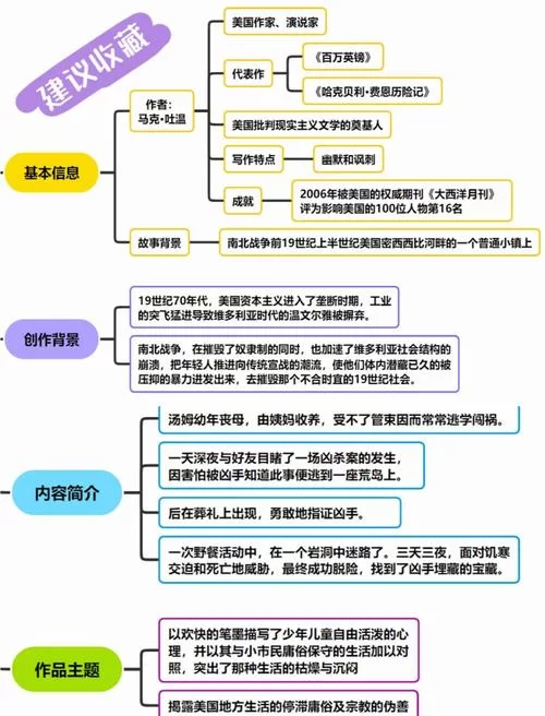 少年阿宾最新篇章讲了啥？主要角色和故事线梳理！