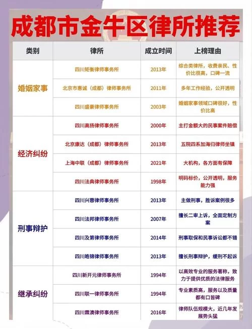 律子更新地址哪个最稳定？用户都推荐这几个！