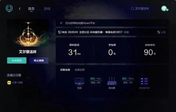 想找SOB军旅DLC含本体游戏官网？认准这个正版官方入口！