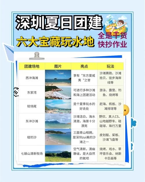 想玩SOA水上乐园如何下载？（官方最新版下载教程来了）